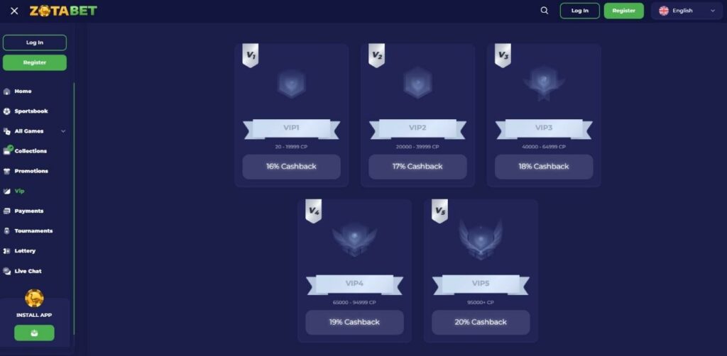 Zotabet Casino Review - 2025