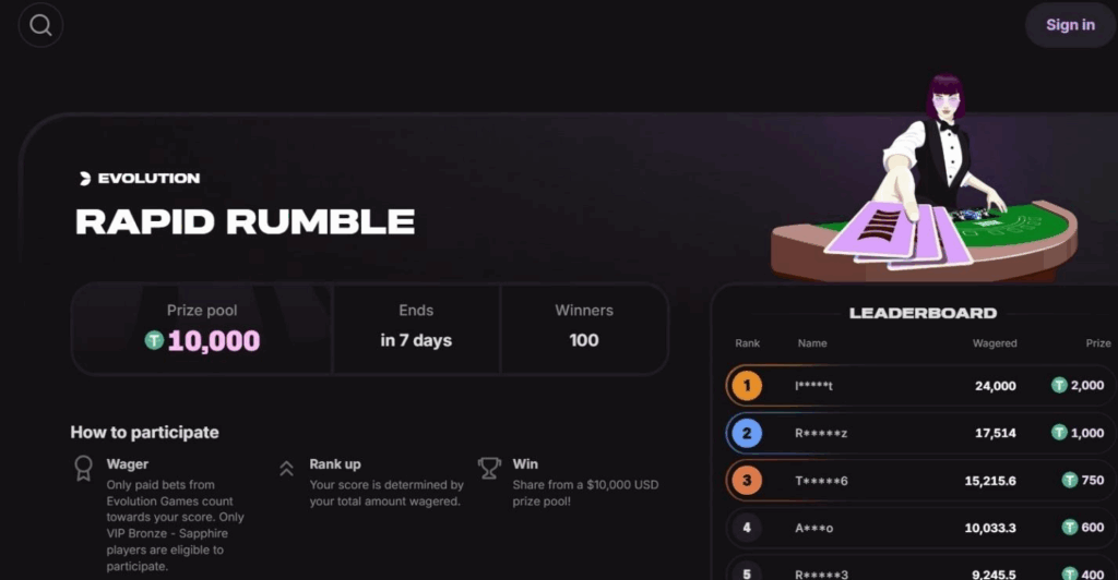 Cloudbet Casino Review - 2025