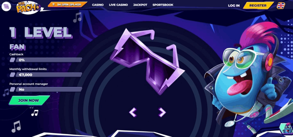 Mr Pacho Casino Review - 2025