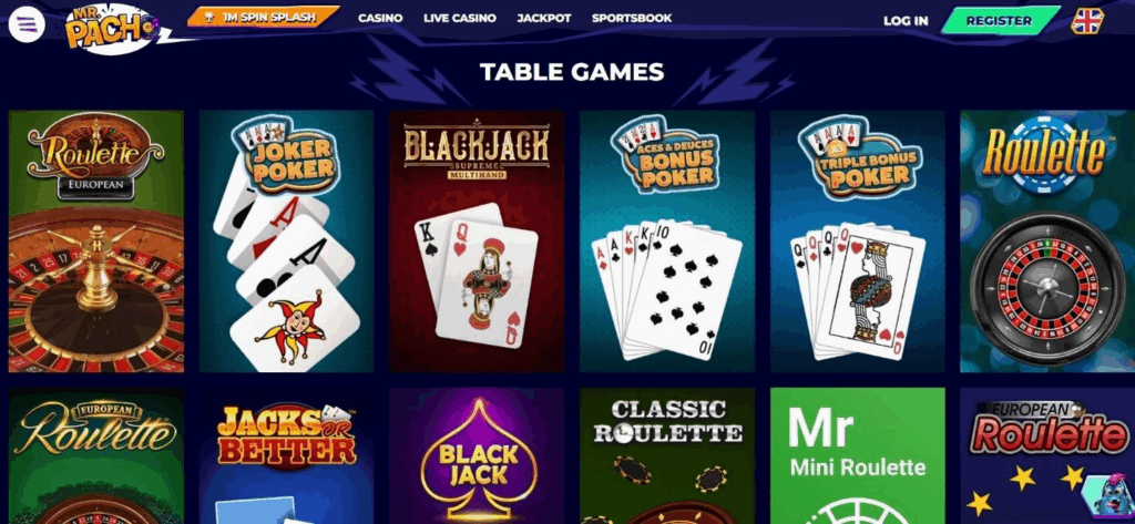 Mr Pacho Casino Review - 2025