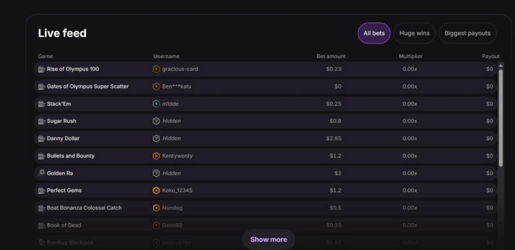 Cloudbet Casino Review - 2025