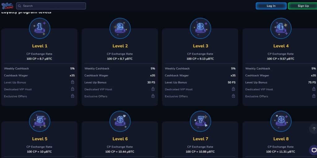 7Bit Casino Review - 2025 12 7Bit Casino Review - 2025