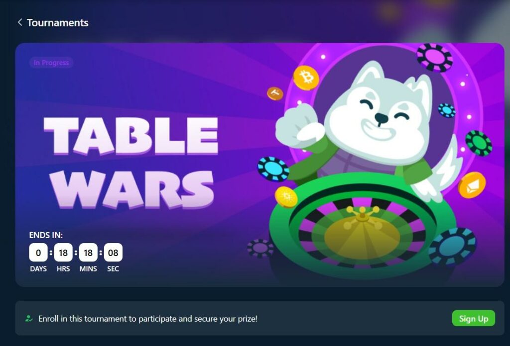 Wild.io Crypto Casino Review - 2025