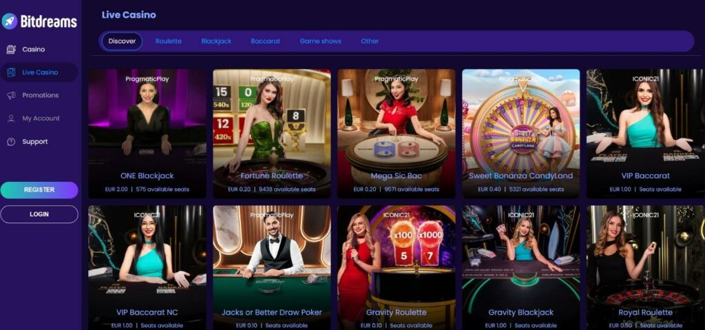 Bitdreams Casino Review - 2025