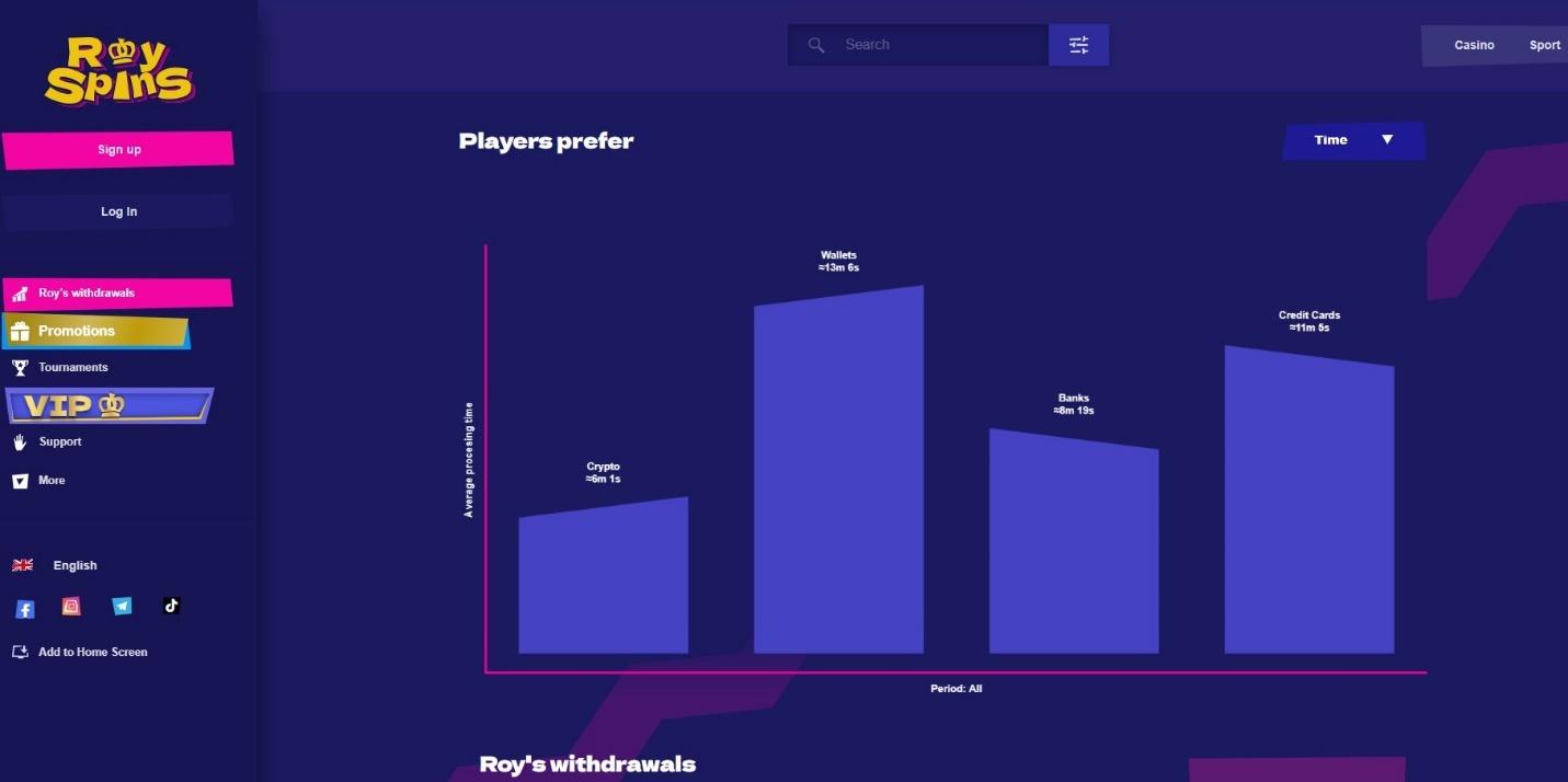 Royspins Casino Review - 2025 17 Royspins Casino Review - 2025