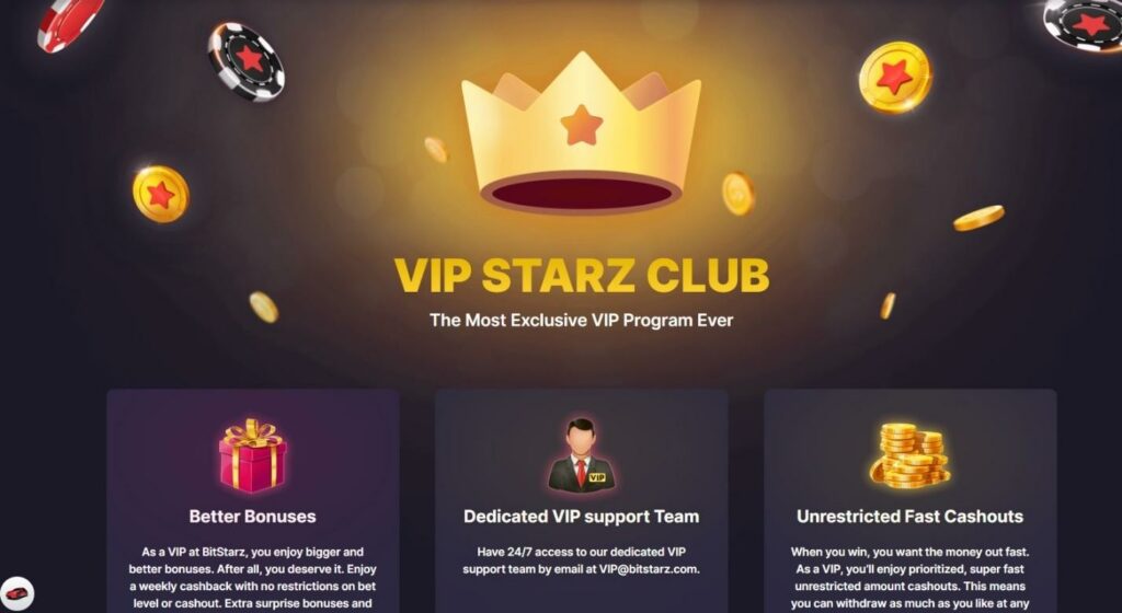 Bitstarz Crypto Casino Review  - 2025