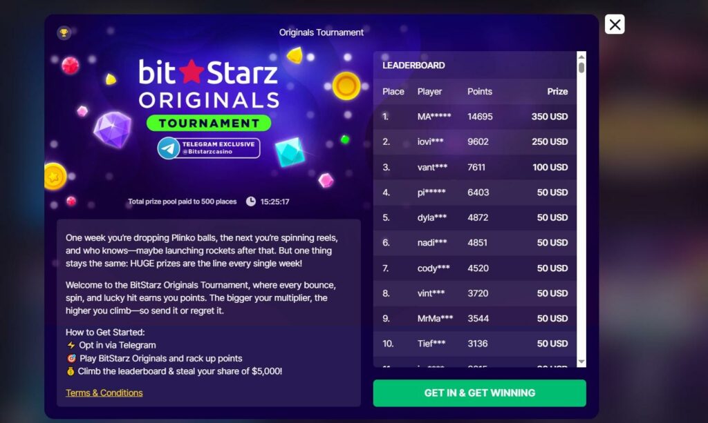 Bitstarz Crypto Casino Review  - 2025