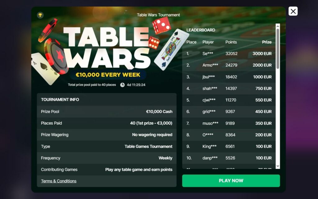 Bitstarz Crypto Casino Review  - 2025