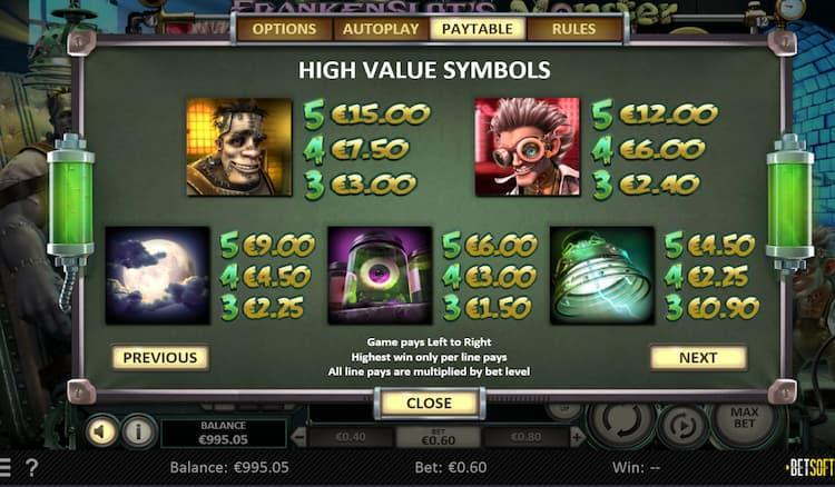 Our Unbiassed Review of the Frankenstein Slot Machines Online - 2025 4 Our Unbiassed Review of the Frankenstein Slot Machines Online - 2025