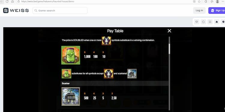 Our Unbiassed Review of the Frankenstein Slot Machines Online - 2025 11 Our Unbiassed Review of the Frankenstein Slot Machines Online - 2025