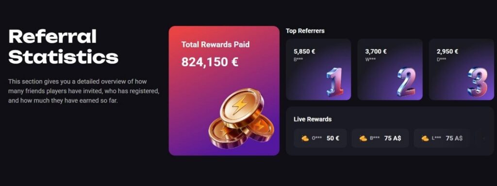 N1Bet Casino Review - 2025 17 N1Bet Casino Review - 2025