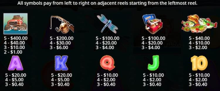 Top Genting Casino Online Slots - 2025 7 Top Genting Casino Online Slots - 2025