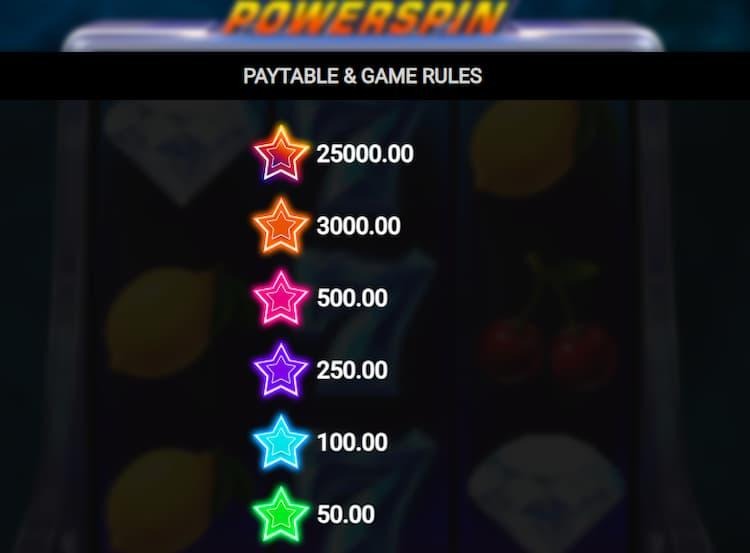 We Review the Best 3 Reel Slots You Can Play Today - 2025 10 We Review the Best 3 Reel Slots You Can Play Today - 2025