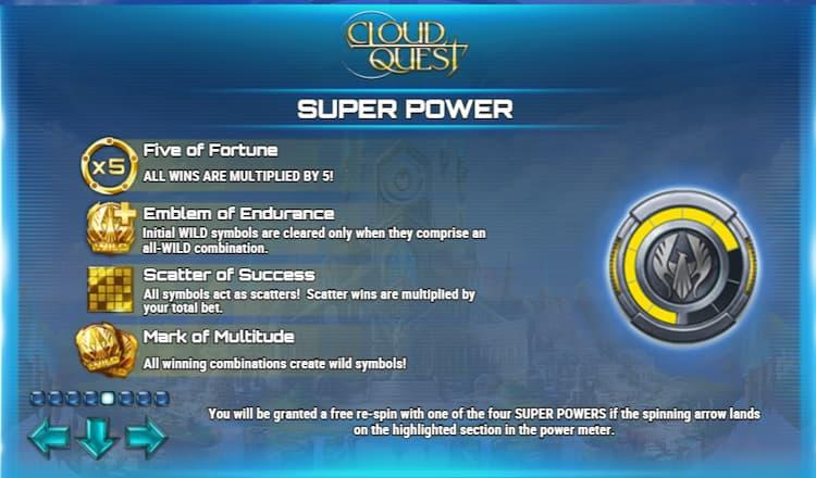 The Best Fantasy Slot Games 2025 - 2025 4 The Best Fantasy Slot Games 2025 - 2025