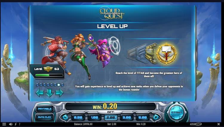 The Best Fantasy Slot Games 2025 - 2025 6 The Best Fantasy Slot Games 2025 - 2025