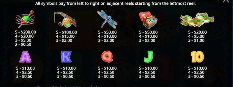 Best Slots on BitStarz Casino - 2025 2 Best Slots on BitStarz Casino - 2025