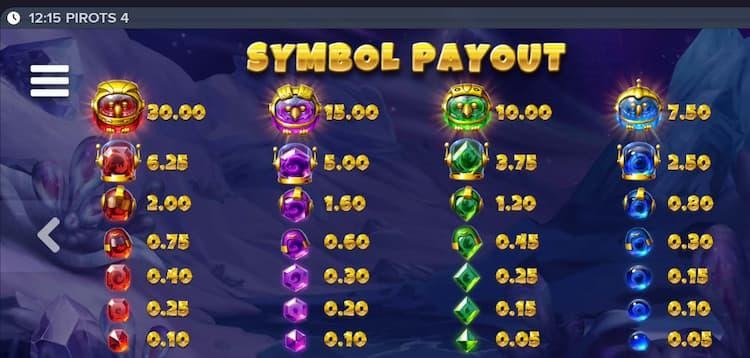 Best Slots on BitStarz Casino - 2025 13 Best Slots on BitStarz Casino - 2025