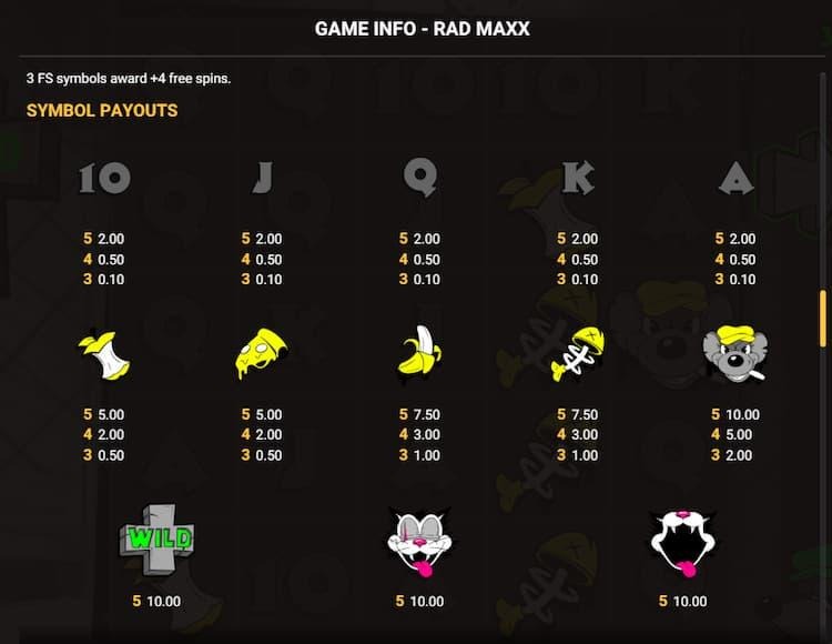 7Bit Casino Best Slots - 2025 8 7Bit Casino Best Slots - 2025