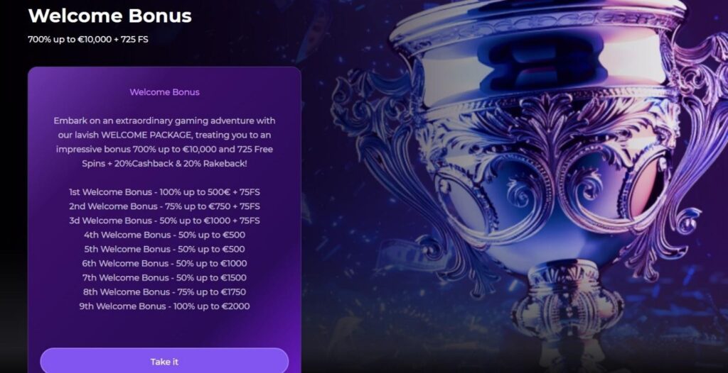 0x Bet Casino Review - 2025