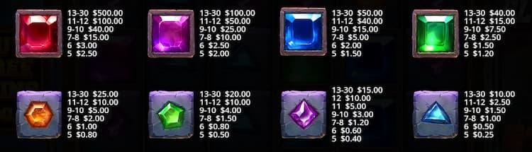 Top Mining Slots to Play - 2026