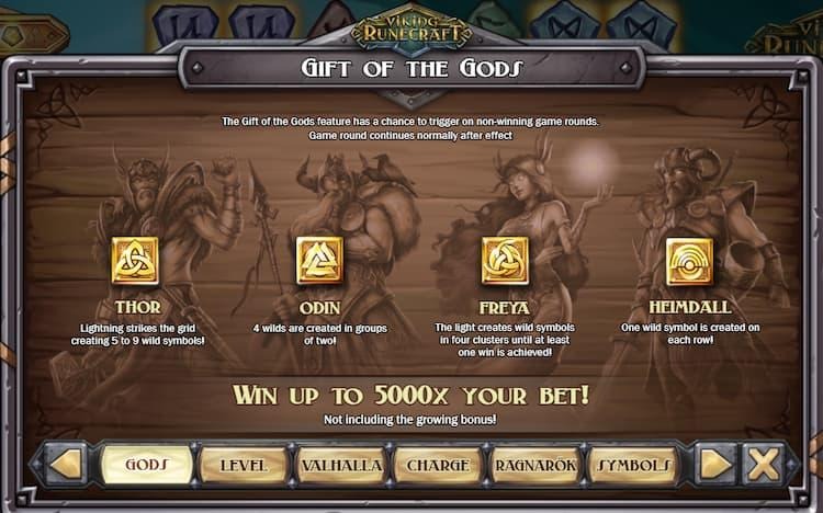 A Review of Some of the Best Viking Slots Available - 2025