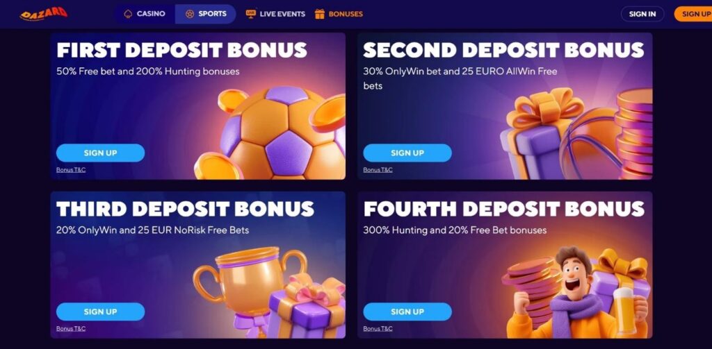 Dazard Casino Review - 2026