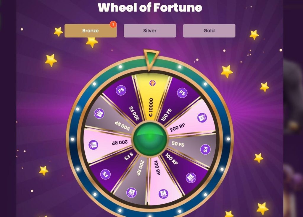 Bizzo Casino Review - 2026 12 Bizzo Casino Review - 2026